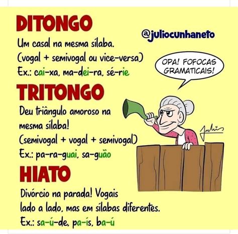 Raiz Ditongo Tritongo Ou Hiato Librain