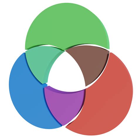 Venn Diagram 3d Render Icon 14919781 Png