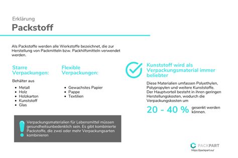 Packstoff Packpart Verpackungsmaschinen Glossar