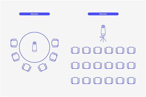 How to set up the Meeting Owl 3: The Ultimate Guide