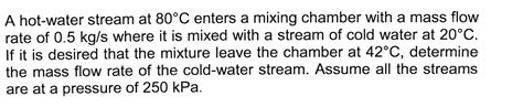 Solved A Hot Water Stream At C Enters A Mixing Chamber Chegg