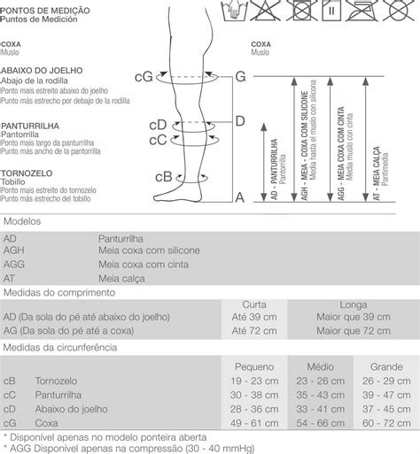 Meia Coxa Curta Comfortline Venosan Mmhg Aberta Bege Produtos