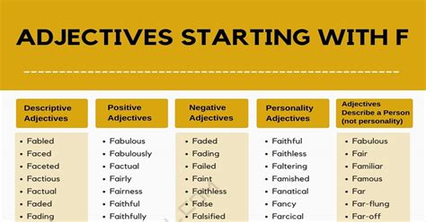 1100 Fantastic Adjectives That Start With F F Adjectives In English