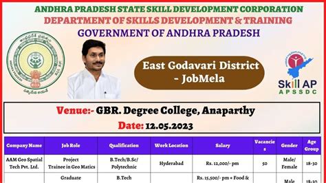 Apssdc Job Mela 2023 స్కిల్ డెవలప్మెంట్ కార్పొరేషన్ ఆధ్వర్యంలో ఉద్యోగమేళా ~ Job Notifications