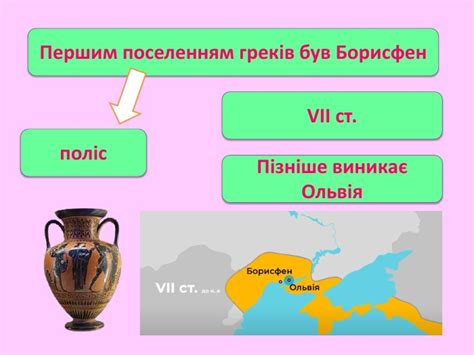 Античні міста колонії
