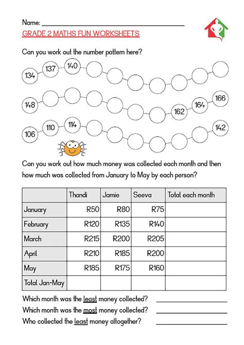 Mathematics Grade 2 Worksheets