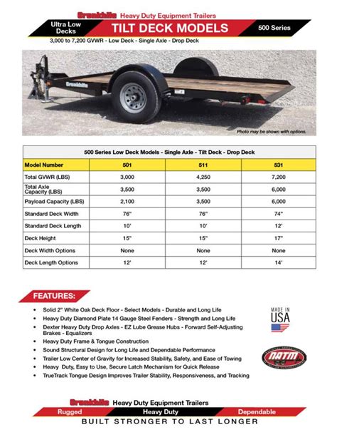 Single Axle Tilt 500 Series Cronkhite Trailers Trailer Trailer Diy Axle