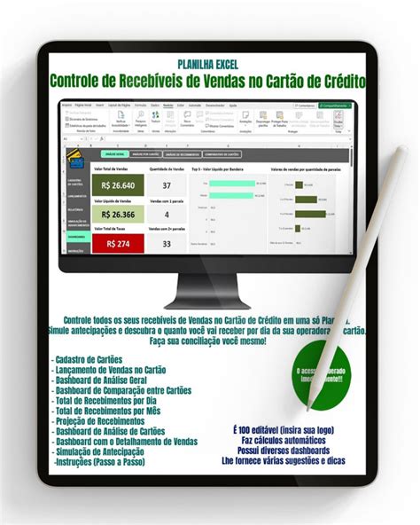 Planilha Excel Controle Cartão de Crédito – Planilhas Excel