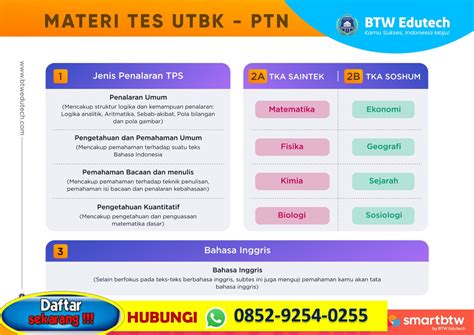 Bimbingan Belajar Terbaik Untuk Masuk Perguruan Tinggi Negeri Semarang