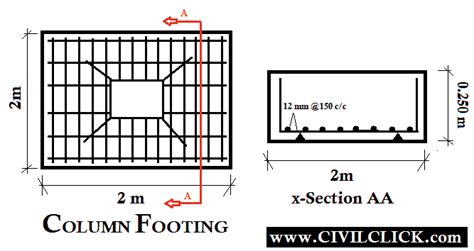 How To Calculate The Steel Quantity In Column Footing Civil Click