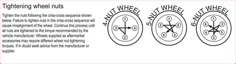 Lug Nut Torque Specs Toyota