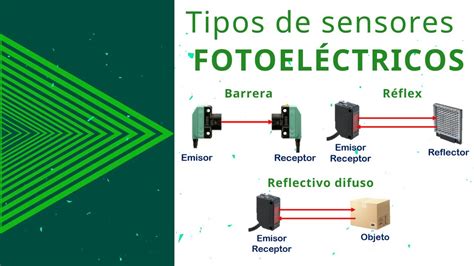 Cómo funciona un sensor fotoeléctrico Qué es un sensor