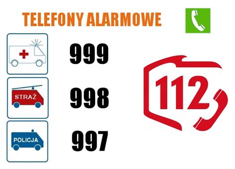 Alarmowe Miastowe I Mi Dzynarodowe Numery Kierunkowe Teleguru Pl