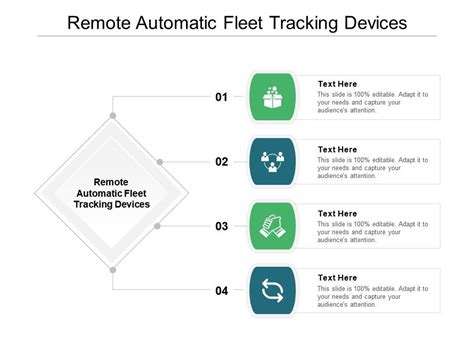 Remote Automatic Fleet Tracking Devices Ppt Powerpoint Presentation