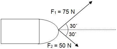 Vector Diagram - Excel@Physics