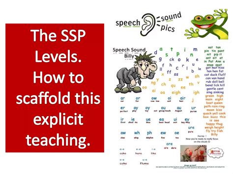 Speech Sound Pics Ssp Or Hour Teacher Ta Learning Support Pd