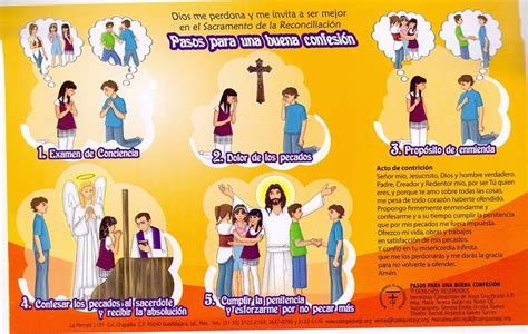 Infografia Pasos Para Hacer Una Buena Confesion Images