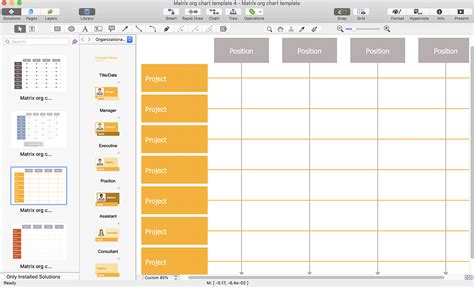 Design Matrix Chart