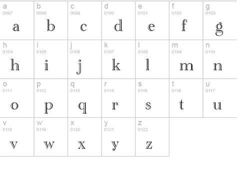 Details Of Academy Engraved Let Plain10 Font