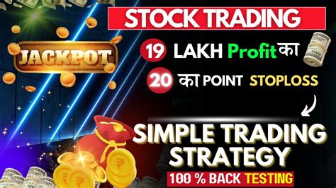 19 Lakh Profit In Stock Trading PVRINOX PVR Inox Trading Strategy