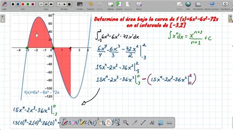 Área Bajo La Curva Negativa Y Positiva Integral Definida Youtube