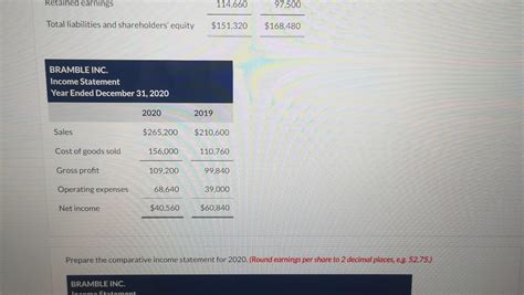 Solved Bramble Inc Follows IFRS And Is Adjusting And Chegg