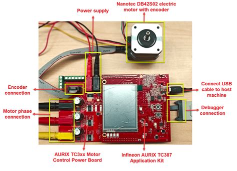 Field Oriented Control Of BLDC With Encoder Using Infineon AURIX