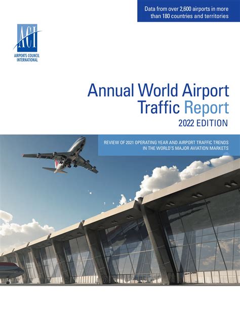 Annual World Airport Traffic Report Store Aci World