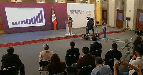 “ha Caído El Desempleo” Amlo Presumió Que En Su Mandato Subió El Salario Mínimo Infobae