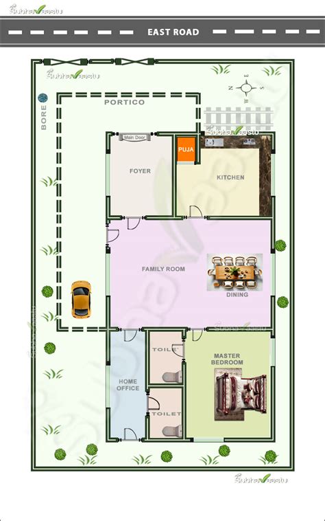 Which Facing Is Best For House As Per Vastu Vastu 2bhk Shastra