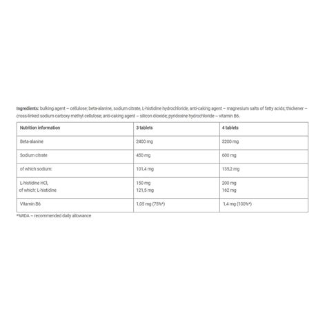 OLIMP BETA ALANINE 80 Tabletten Beta Alanin Zur Steigerung Der