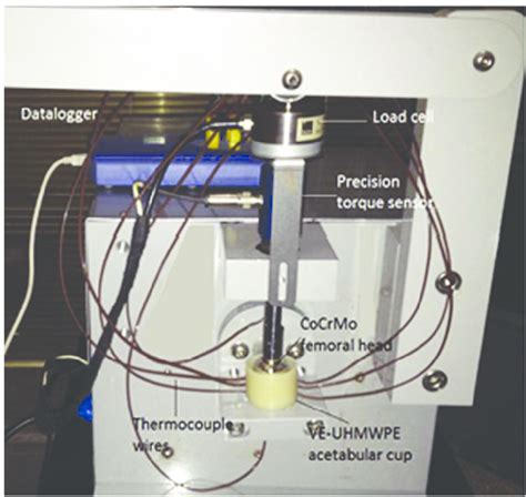 Friction Simulator For Measurement Frictional Heating Between