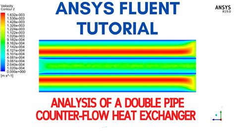 Ansys Tutorial Cfd Analysis Of Double Pipe Counter Flow Heat Exchanger