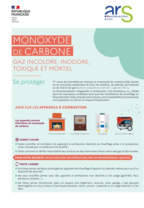 CAMPAGNE DE PREVENTION INTOXICATION AU MONOXYDE DE CARBONE Mairie De