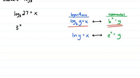 Evaluating Logarithmic Expressions Pdf