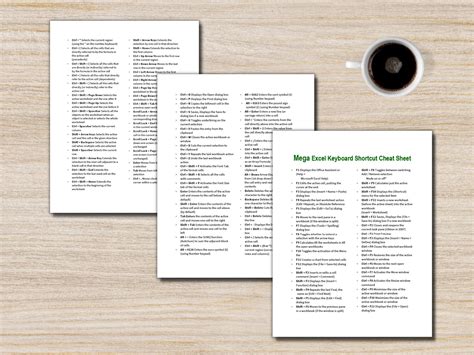 Mega Excel Keyboard Cheat Sheet Excel Shortcut Reference List Printable Excel Cheat Sheet