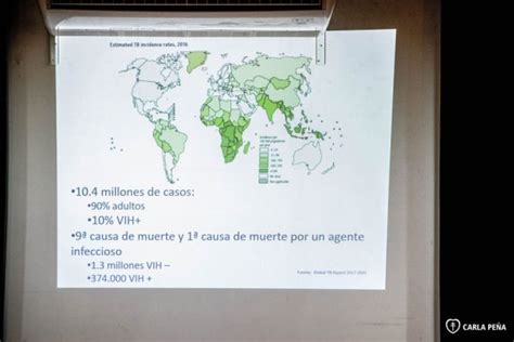 24 de Marzo Día Mundial de la Tuberculosis 2018 CHLAEP