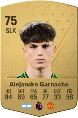 Alejandro Garnacho Ea Sports Fc Oyuncu Reytingleri Electronic Arts