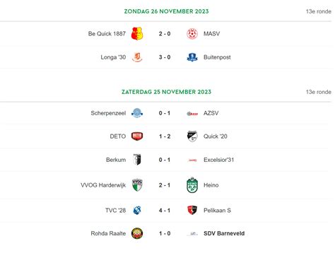 Nabeschouwing Rohda Raalte Sdvbarneveld Sdv Barneveld