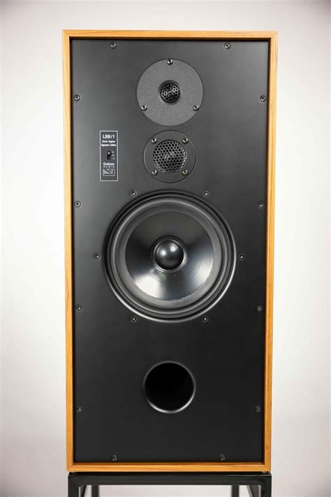 2022 Golden Ear: Graham Audio LS8/1 Loudspeaker - The Absolute Sound