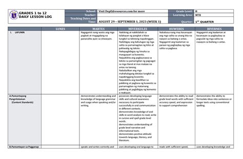 Dll Mtb 2 Q1 W1 Dll Grades 1 To 12 Daily Lesson Log School Visit Depedresources For More