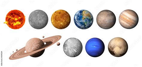 Pluto In The Solar System