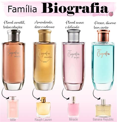 Biografia Perfumes Florais Da Natura Perfumes Dp