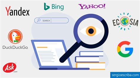 ᐅ Tipos y ejemplos de buscadores de Internet alternativos a Google