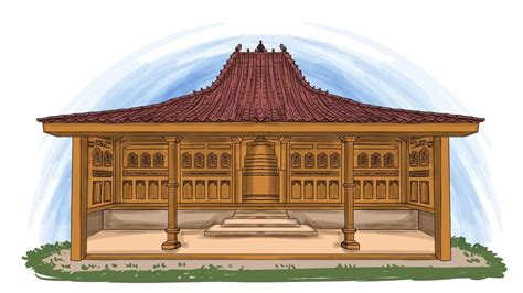 Premium Vector | Rumah Joglo Traditional Central Java Indonesia House ...