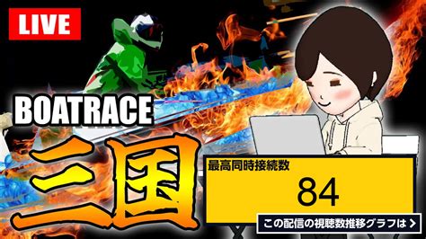 ライブ同時接続数グラフ『【三国競艇ライブ】g3 オールレディース 三国レディースカップ 4日日 1r～4r【生放送】ボートレースライブ