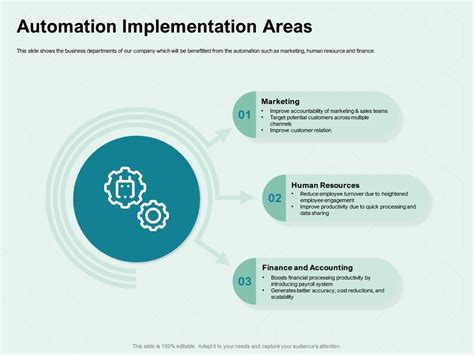 Automation Implementation Areas Accounting Ppt Powerpoint Presentation