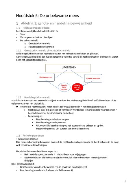 Samenvatting Hoofdstuk 5 De Onbekwame Mens Hoofdstuk 5 De