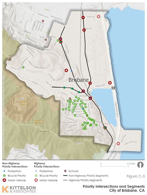 A Local Roadway Safety Plan Lrsp Provides A Framework For Analyzing