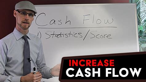 Practice Management Tips Manage Your Business Cash Flow With